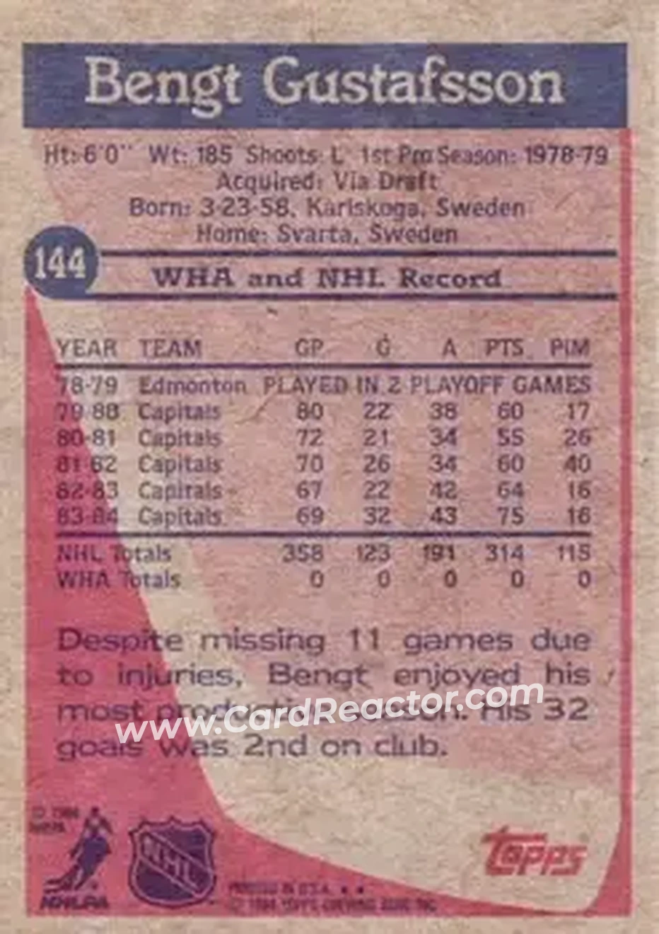 1984-85 Topps #144 - Bengt Gustafsson - Washington Capitals - Back