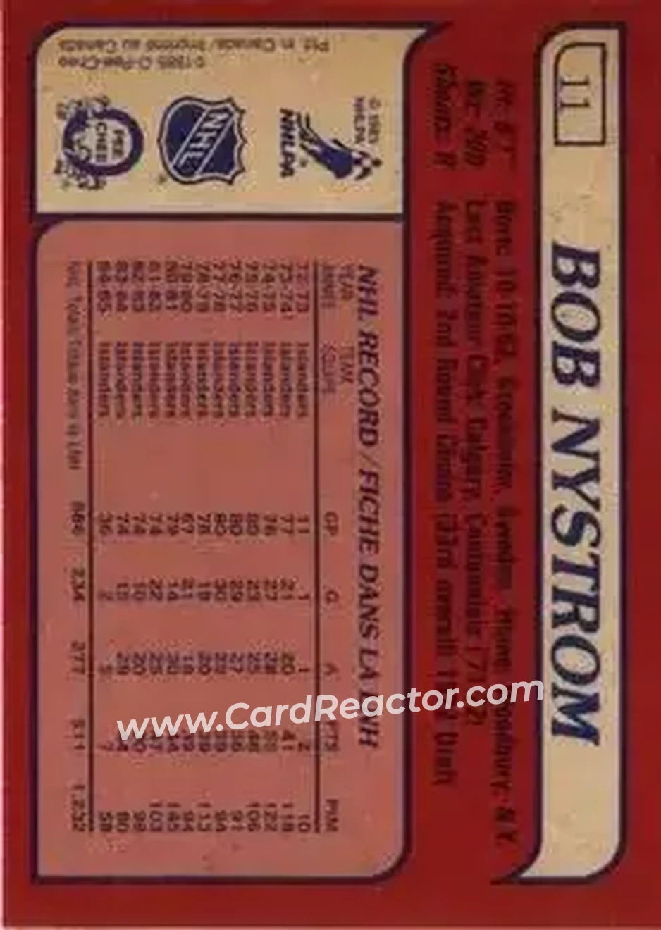 1985-86 O-Pee-Chee #11 - Bob Nystrom - New York Islanders - Back