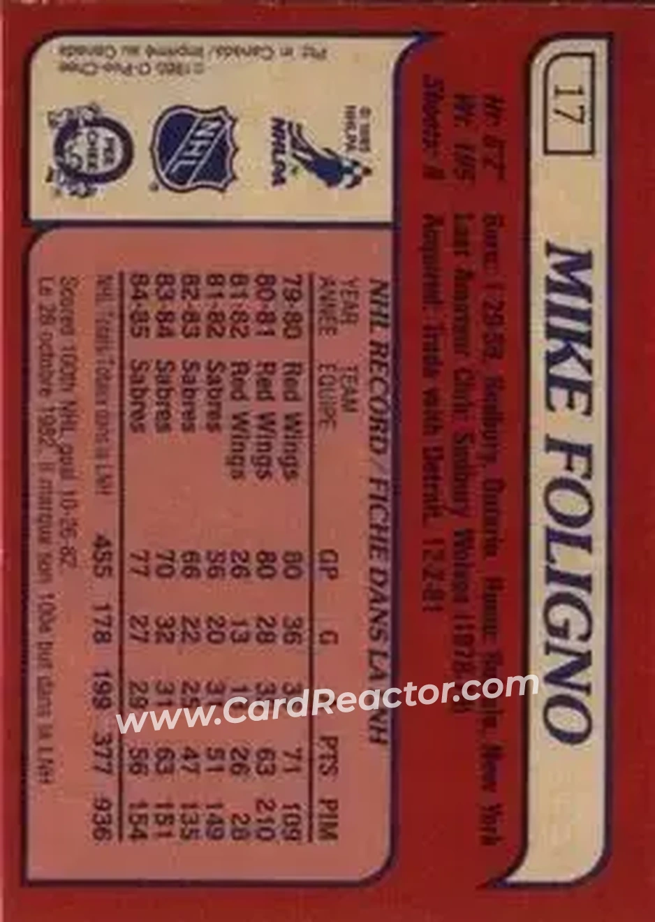 1985-86 O-Pee-Chee #17 - Mike Foligno - Buffalo Sabres - Back
