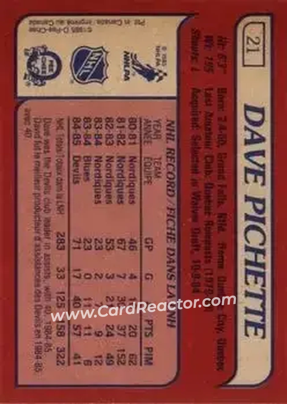 1985-86 O-Pee-Chee #21 - Dave Pichette - New Jersey Devils - Back