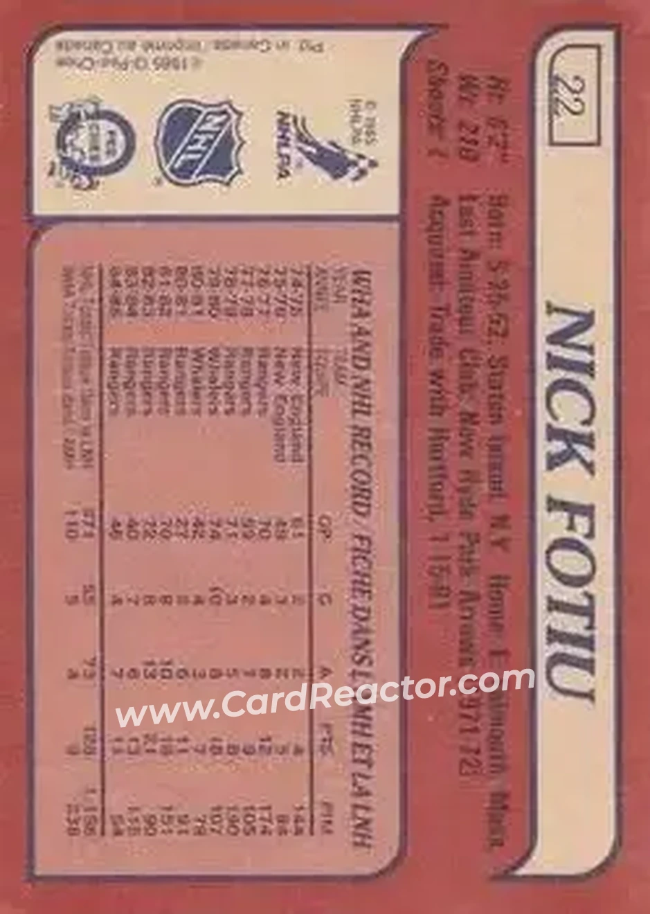 1985-86 O-Pee-Chee #22 - Nick Fotiu - New York Rangers - Back