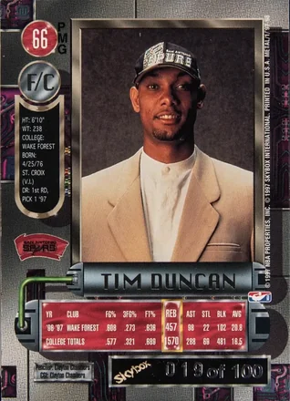 Reverso de Tim Duncan