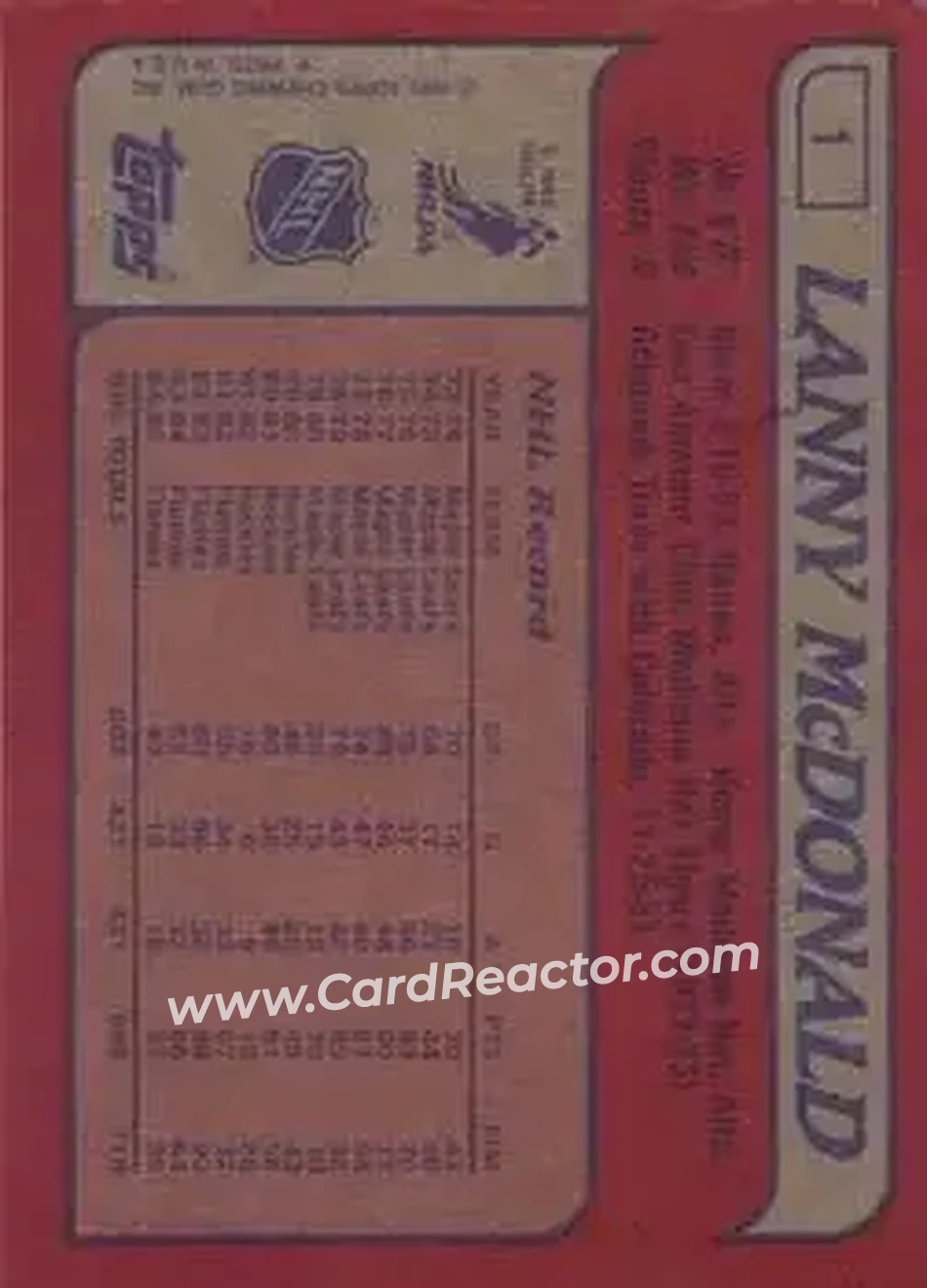1985-86 Topps #1 - Lanny McDonald - Calgary Flames - Back