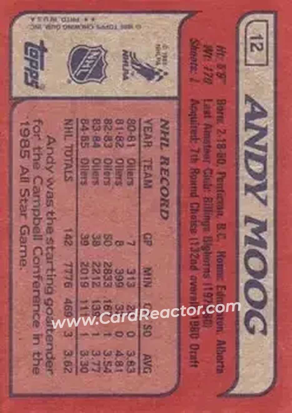 1985-86 Topps #12 - Andy Moog - Edmonton Oilers - Back 1985-86 Topps #12 - Andy Moog - Edmonton Oilers - Back