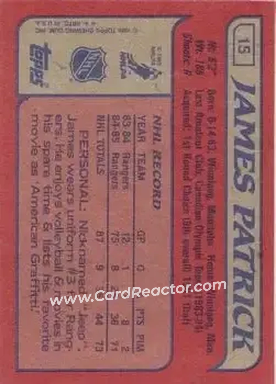 1985-86 Topps #15 - James Patrick - New York Rangers - Back