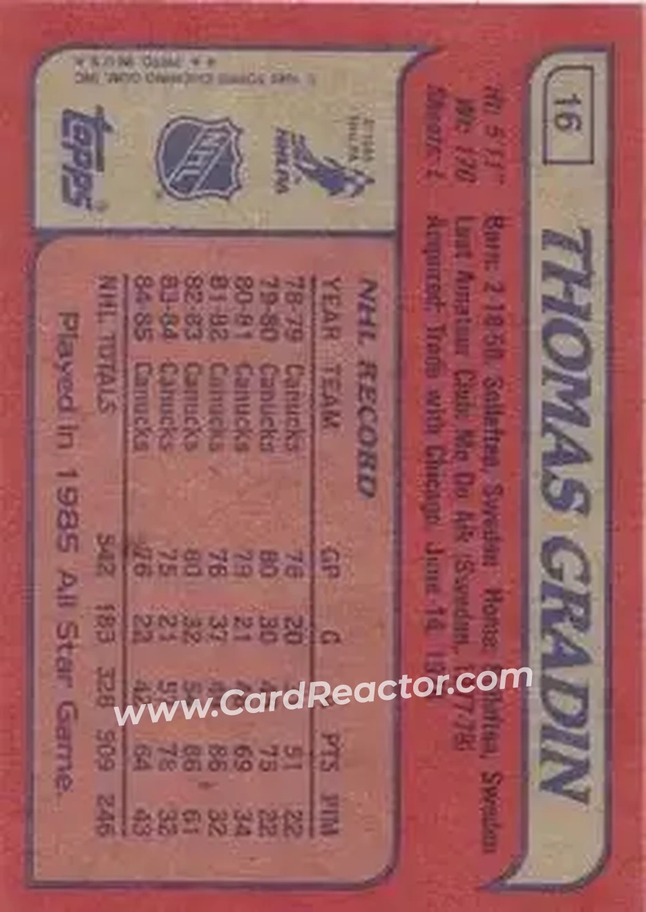 1985-86 Topps #16 - Thomas Gradin - Vancouver Canucks - Back