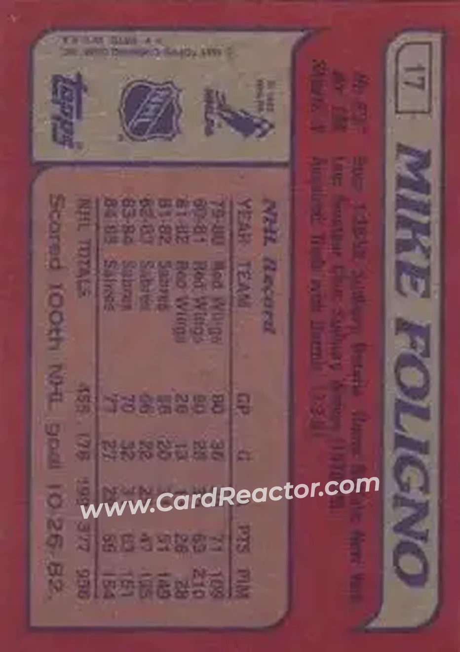 1985-86 Topps #17 - Mike Foligno - Buffalo Sabres - Back