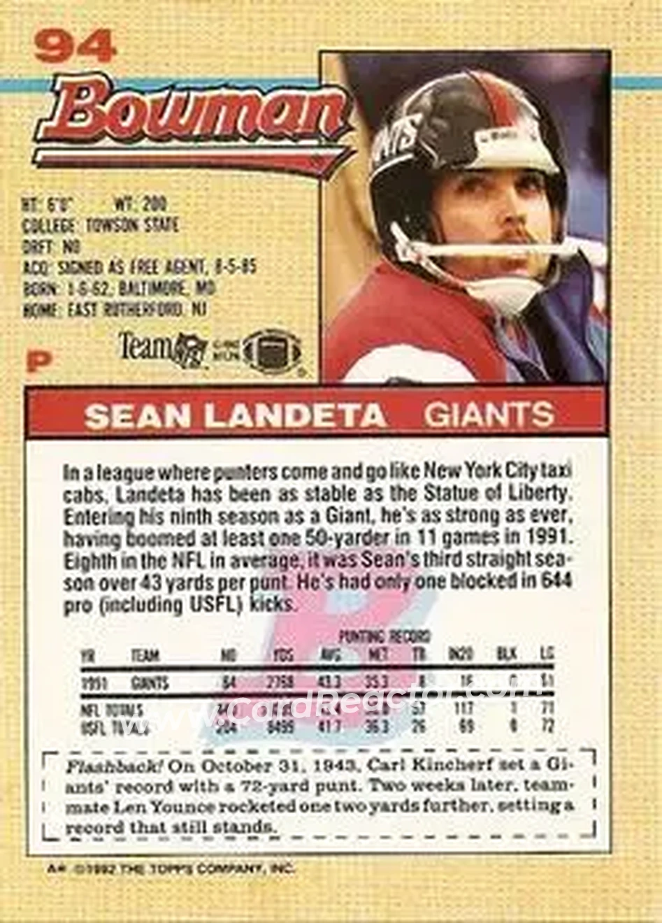 1992 Bowman #94 - Sean Landeta - New York Giants - Back
