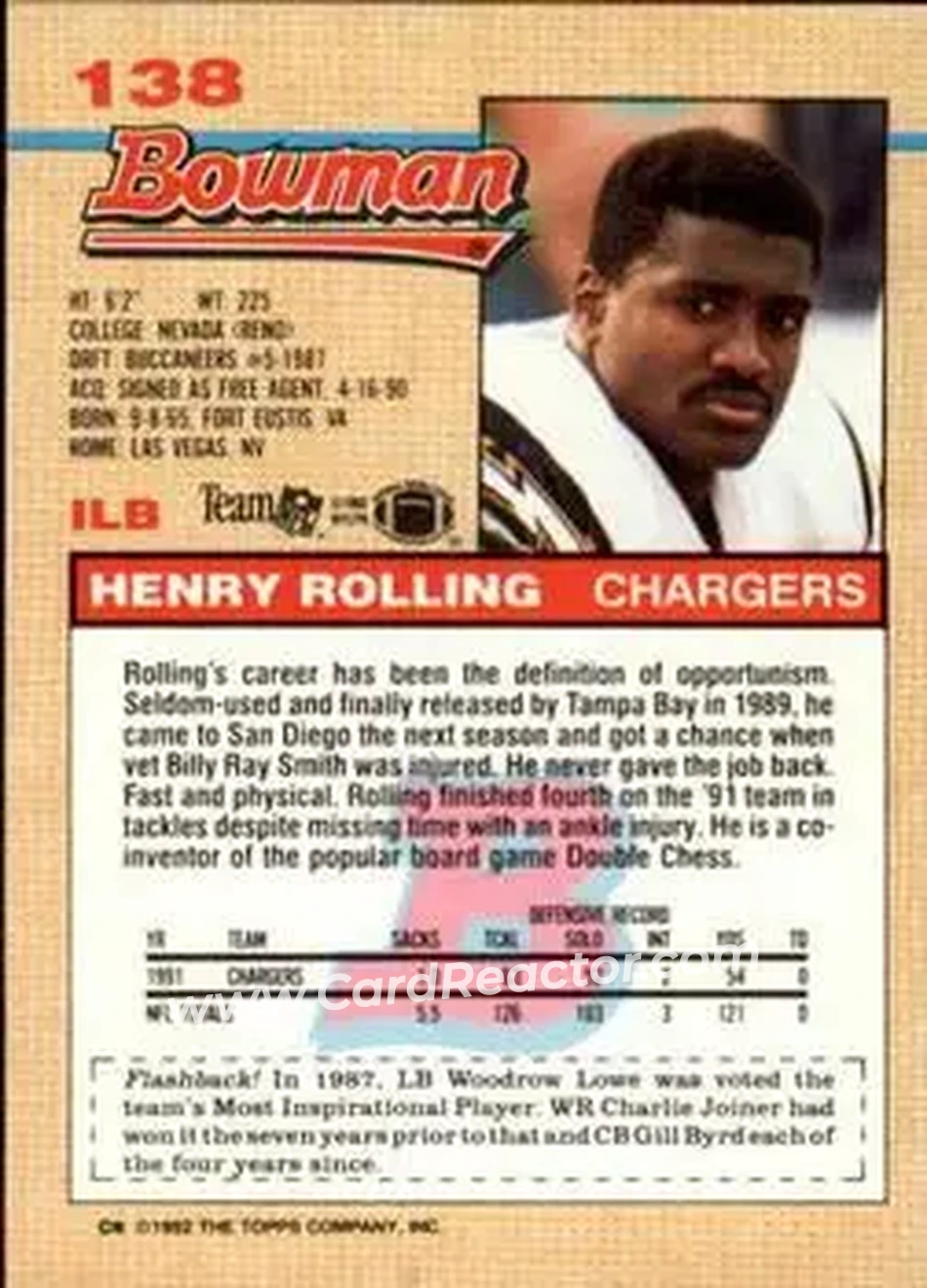 1992 Bowman #138 - Henry Rolling - San Diego Chargers - Back