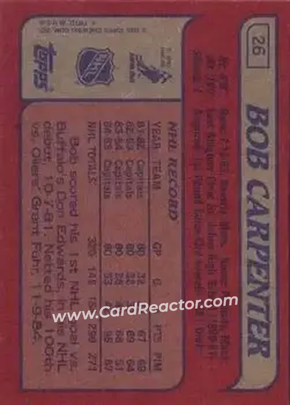 1985-86 Topps #26 - Bob Carpenter - Washington Capitals - Back