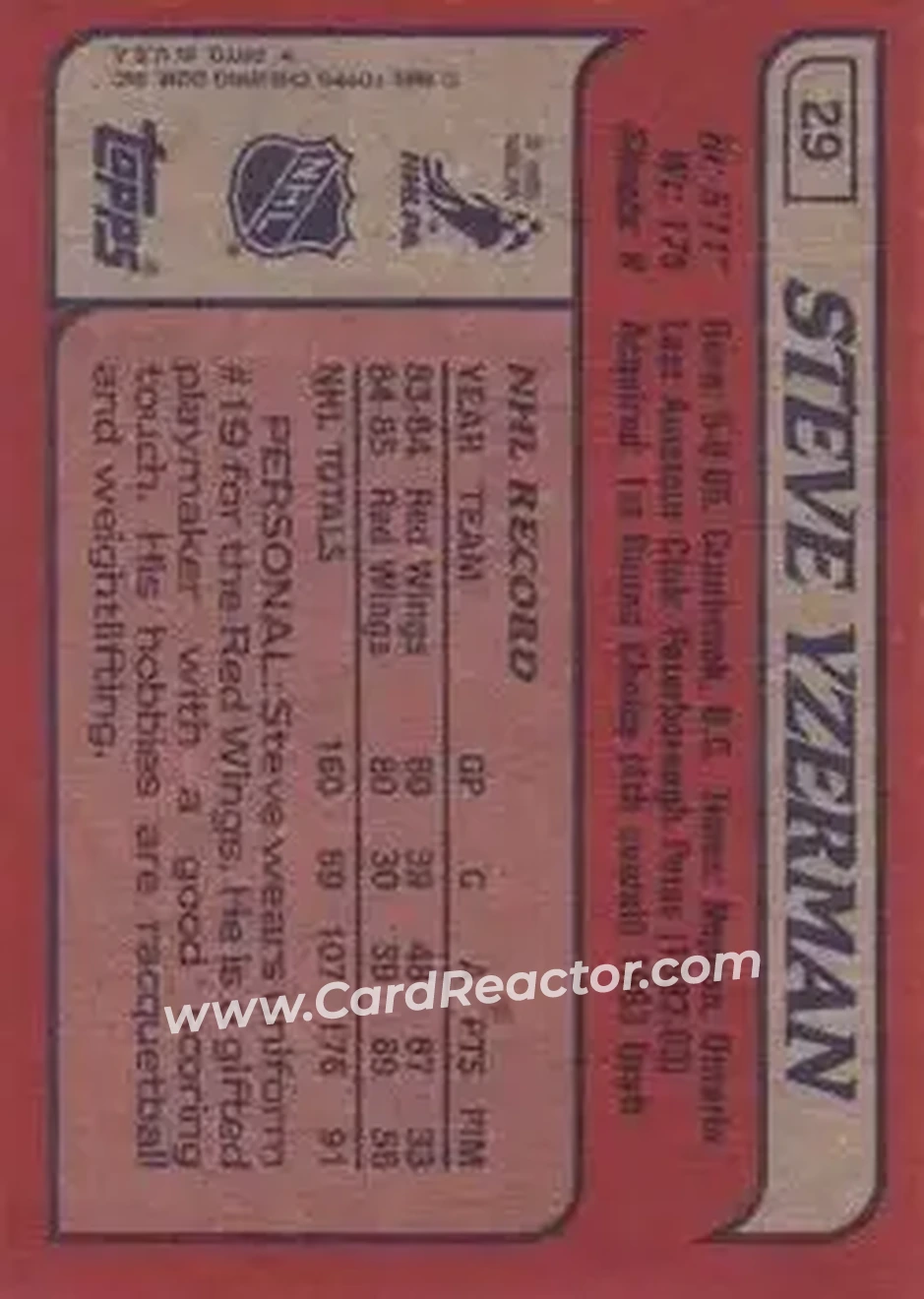1985-86 Topps #29 - Steve Yzerman - Detroit Red Wings - Back