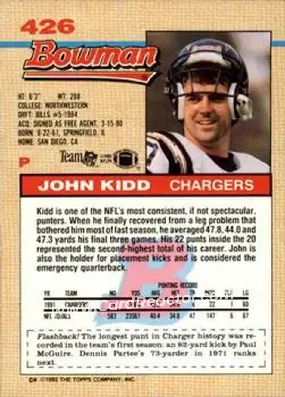 1992 Bowman #426 - John Kidd - San Diego Chargers - Back