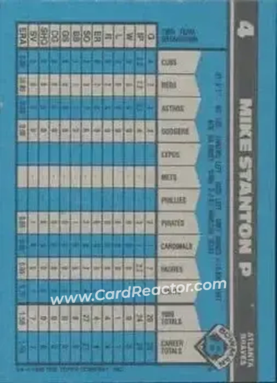 1990 Bowman #4 - Mike Stanton - Atlanta Braves - Back 1990 Bowman #4 - Mike Stanton - Atlanta Braves - Back