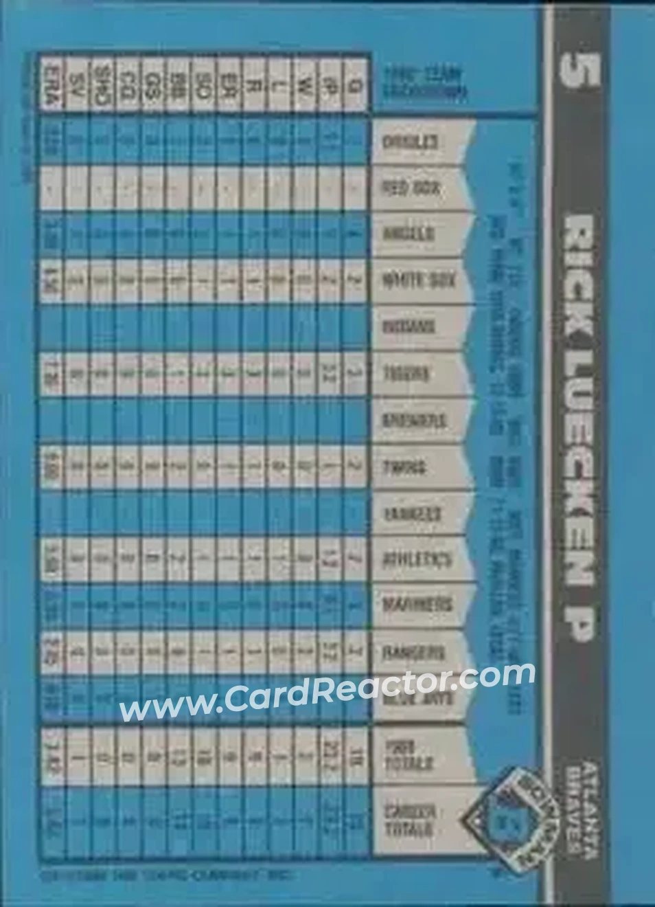 1990 Bowman #5 - Rick Luecken - Atlanta Braves - Back 1990 Bowman #5 - Rick Luecken - Atlanta Braves - Back