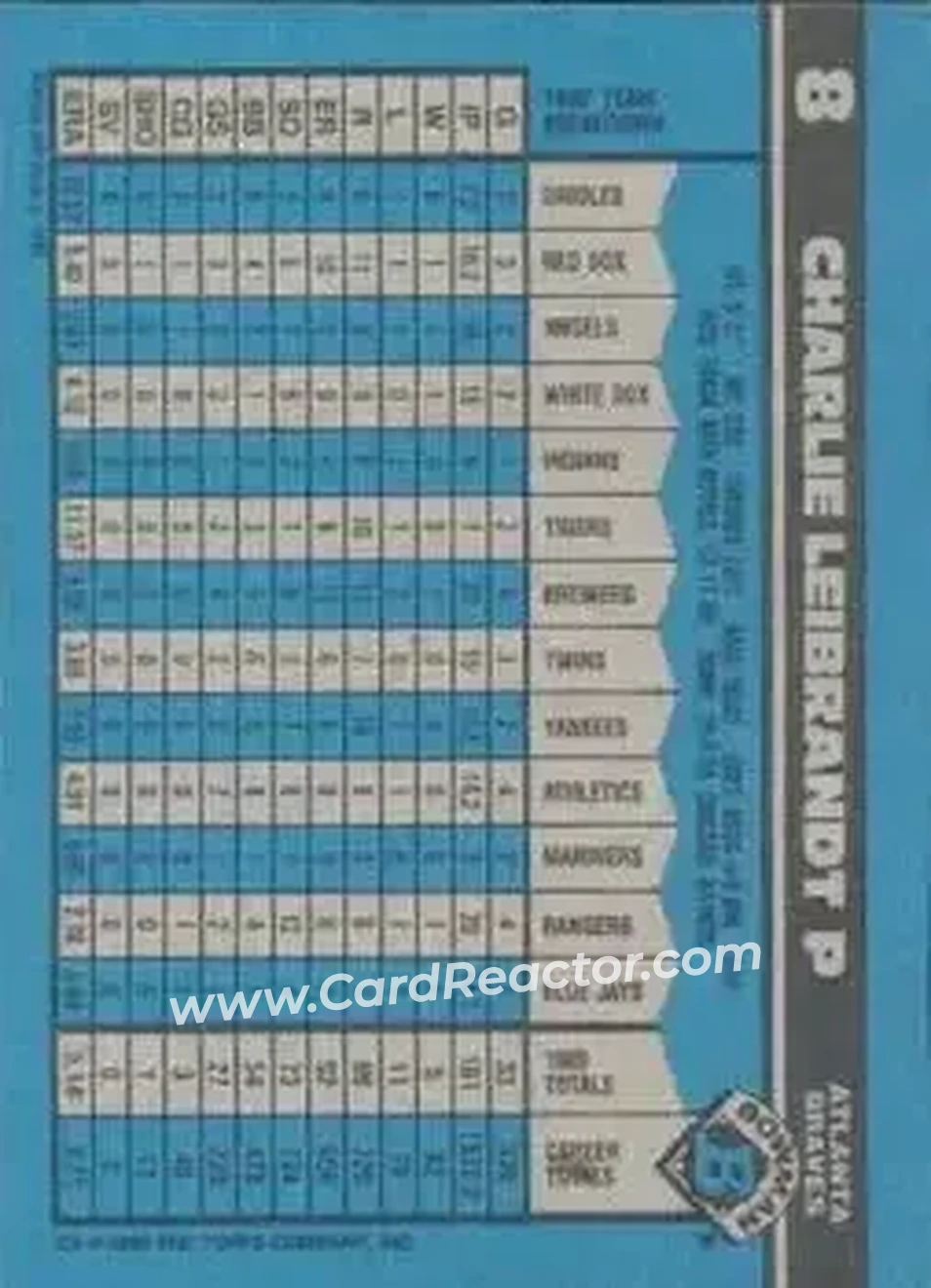 1990 Bowman #8 - Charlie Leibrandt - Atlanta Braves - Back