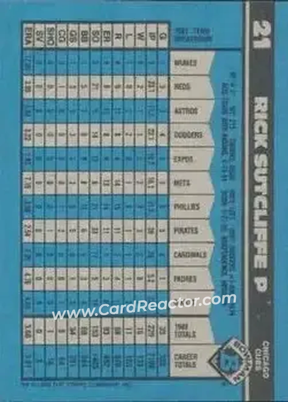 1990 Bowman #21 - Rick Sutcliffe - Chicago Cubs - Back