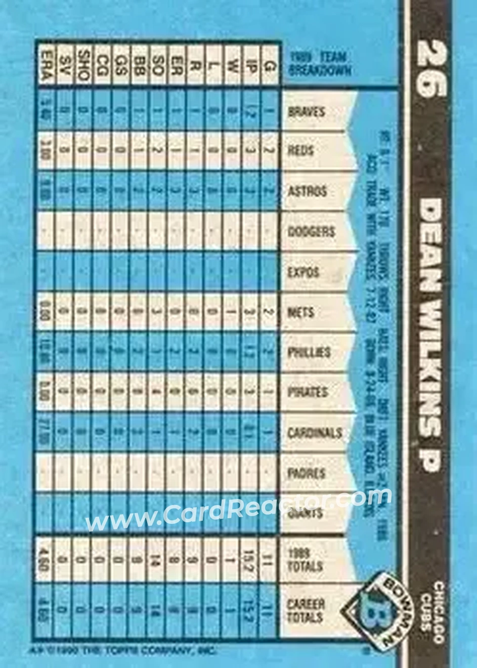 1990 Bowman #26 - Dean Wilkins - Chicago Cubs - Back 1990 Bowman #26 - Dean Wilkins - Chicago Cubs - Back