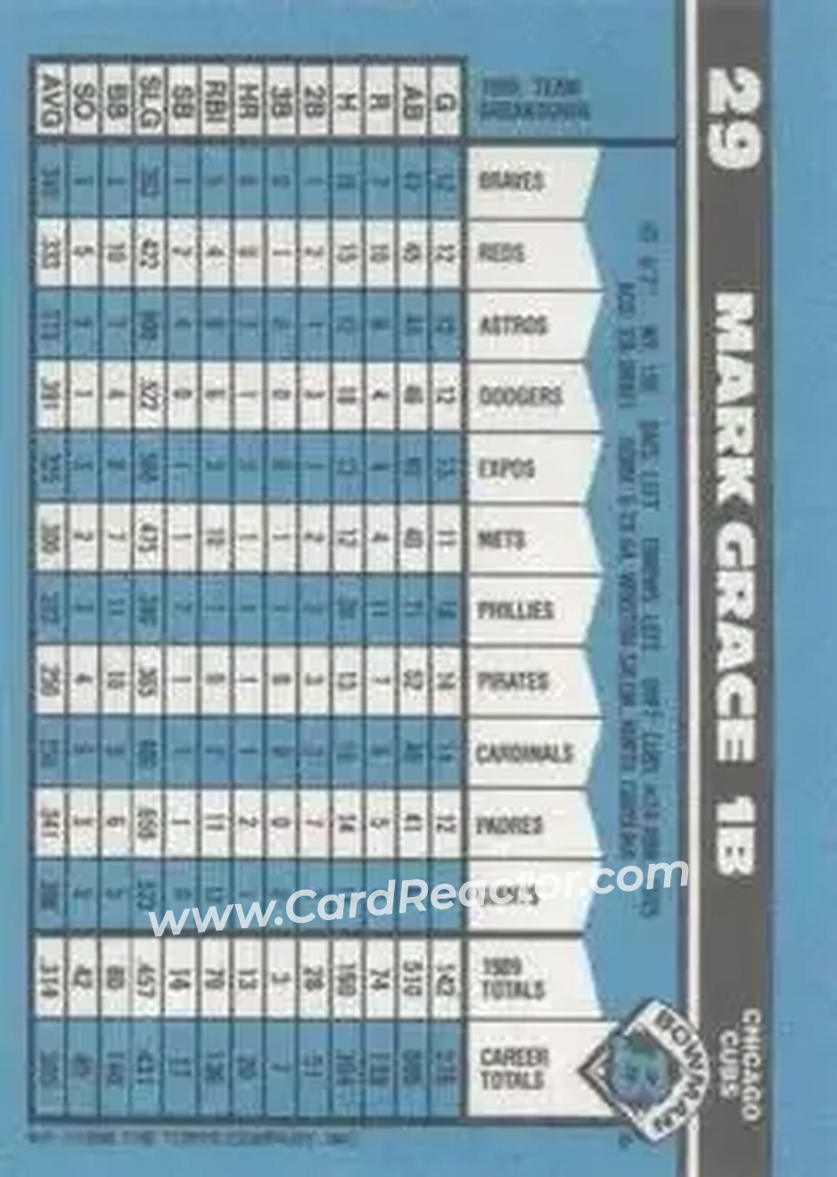 1990 Bowman #29 - Mark Grace - Chicago Cubs - Back
