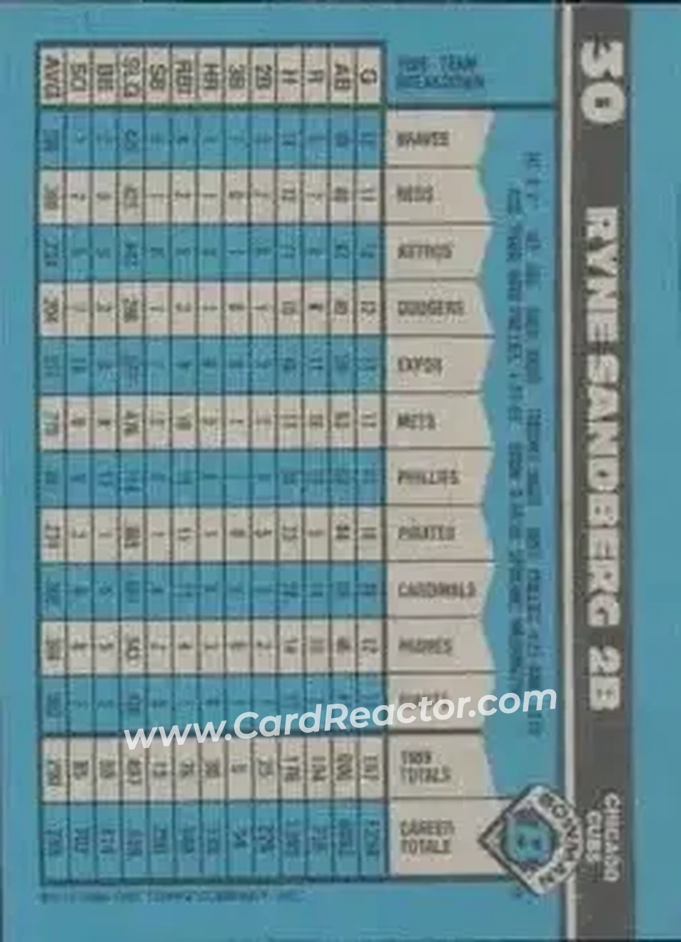 1990 Bowman #30 - Ryne Sandberg - Chicago Cubs - Back 1990 Bowman #30 - Ryne Sandberg - Chicago Cubs - Back
