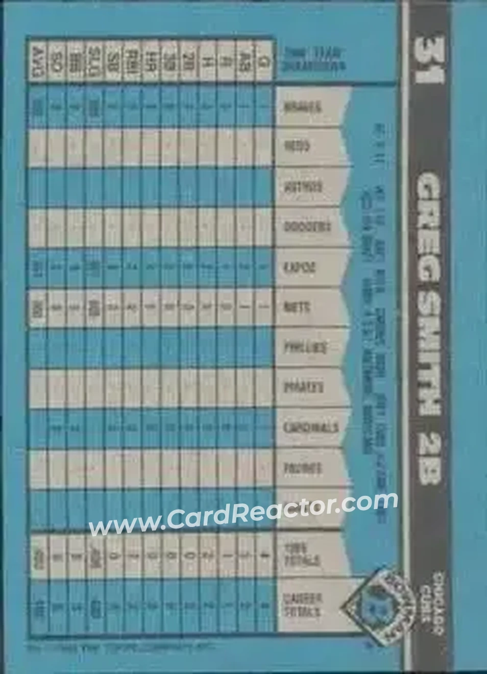 1990 Bowman #31 - Greg Smith - Chicago Cubs - Back
