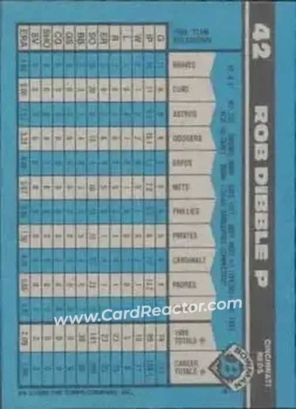 1990 Bowman #42 - Rob Dibble - Cincinnati Reds - Back