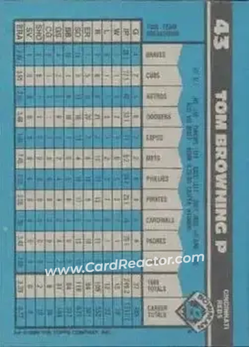 1990 Bowman #43 - Tom Browning - Cincinnati Reds - Back