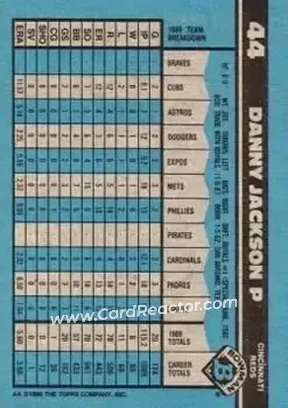 1990 Bowman #44 - Danny Jackson - Cincinnati Reds - Back