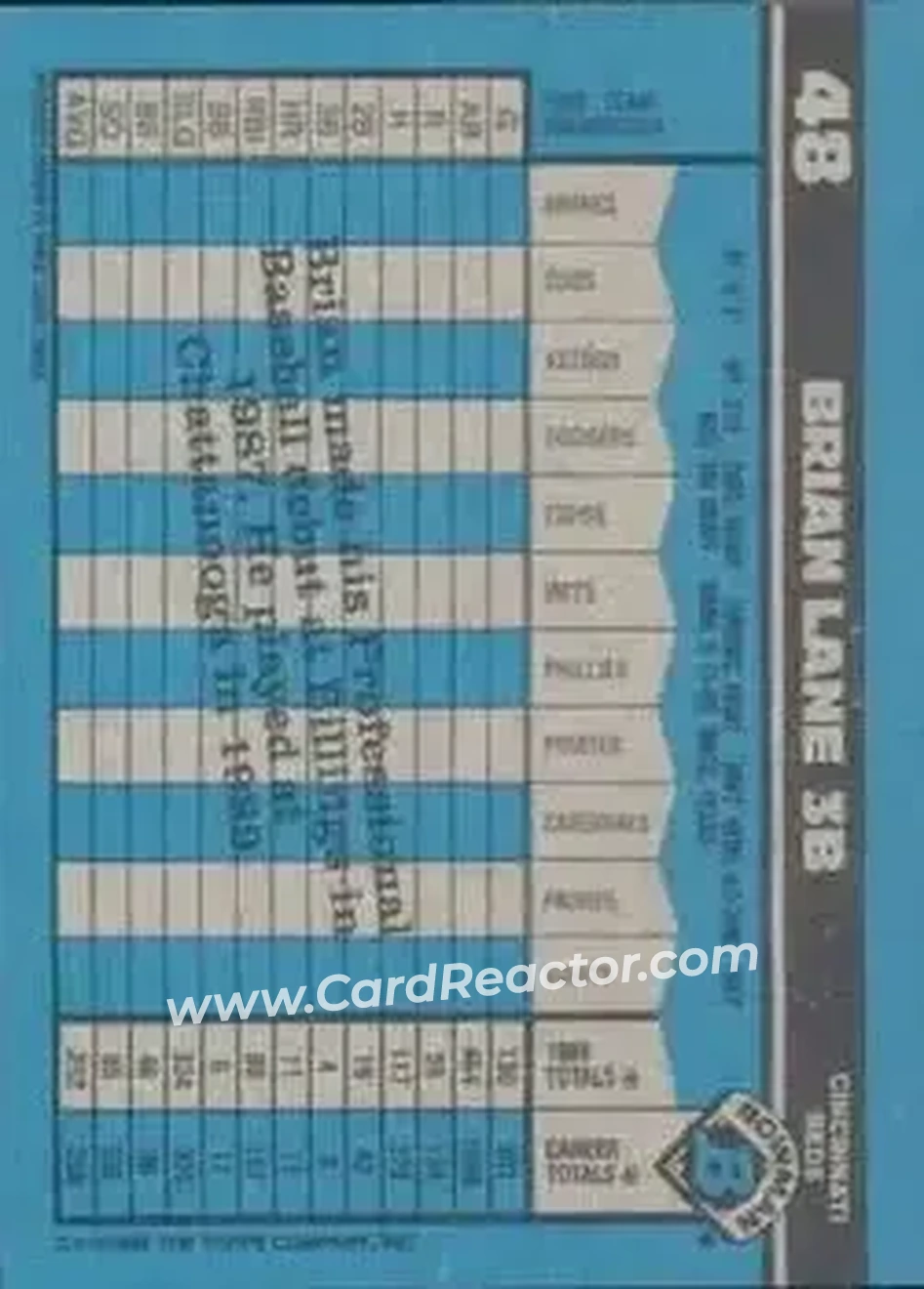 1990 Bowman #48 - Brian Lane - Cincinnati Reds - Back