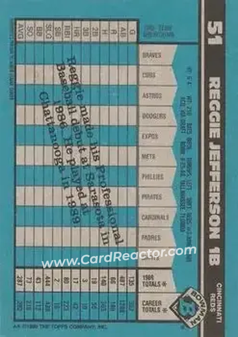 1990 Bowman #51 - Reggie Jefferson - Cincinnati Reds - Back
