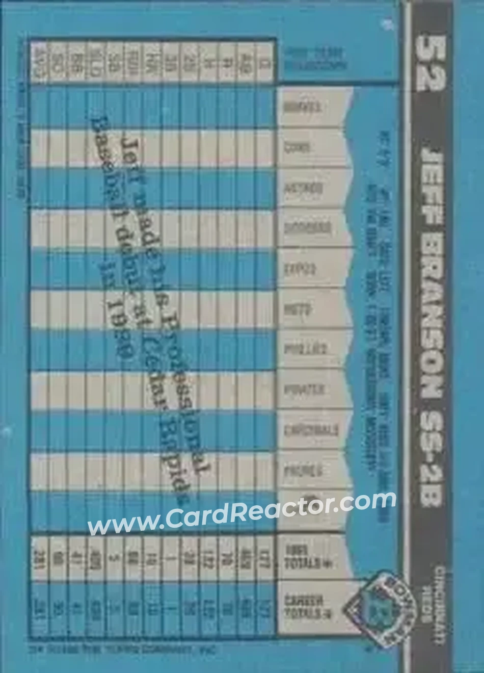 1990 Bowman #52 - Jeff Branson - Cincinnati Reds - Back