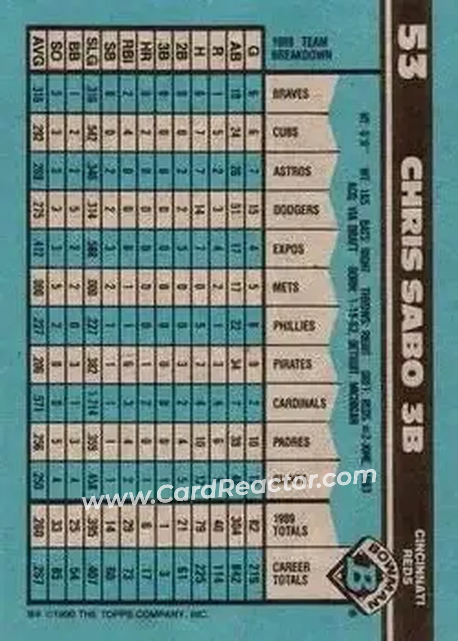 1990 Bowman #53 - Chris Sabo - Cincinnati Reds - Back
