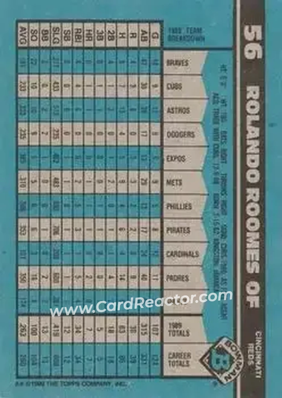 1990 Bowman #56 - Rolando Roomes - Cincinnati Reds - Back