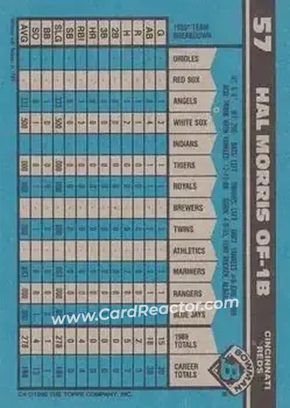 1990 Bowman #57 - Hal Morris - Cincinnati Reds - Back