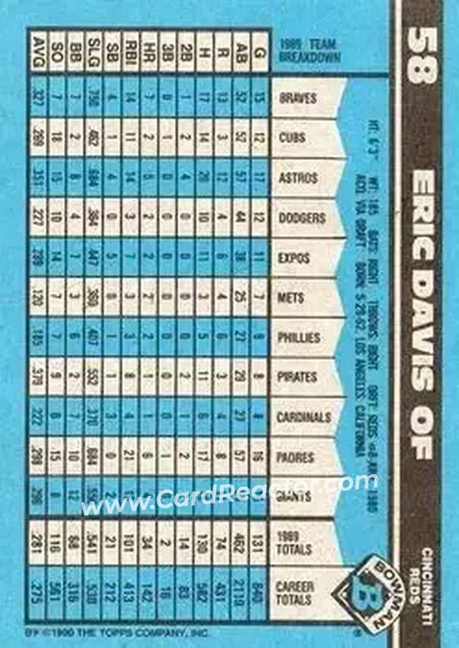 1990 Bowman #58 - Eric Davis - Cincinnati Reds - Back
