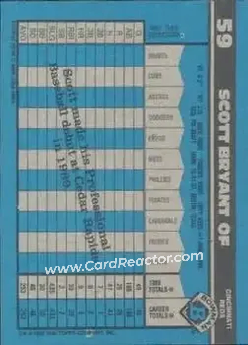 1990 Bowman #59 - Scott Bryant - Cincinnati Reds - Back