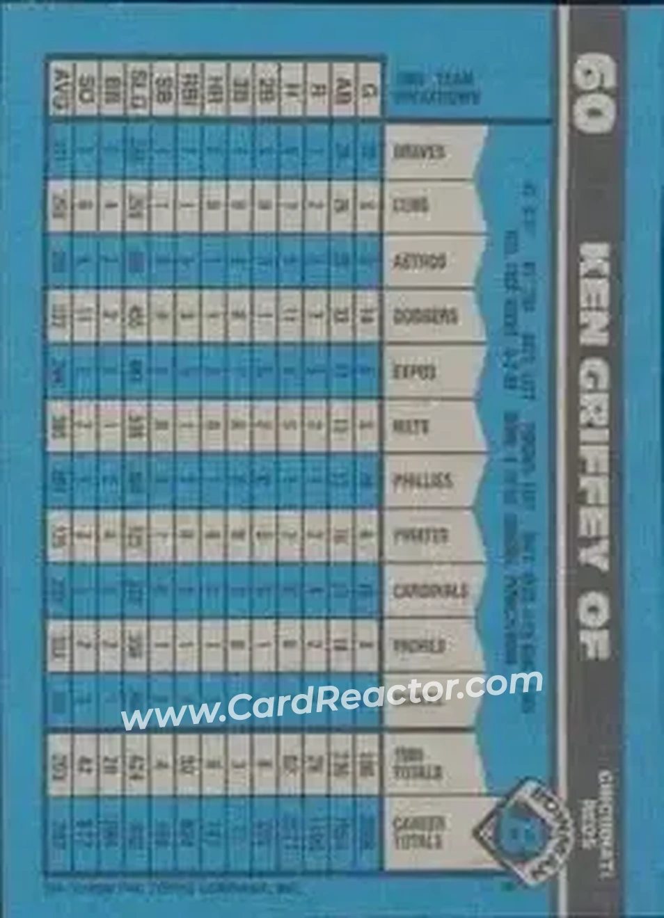 1990 Bowman #60 - Ken Griffey - Cincinnati Reds - Back