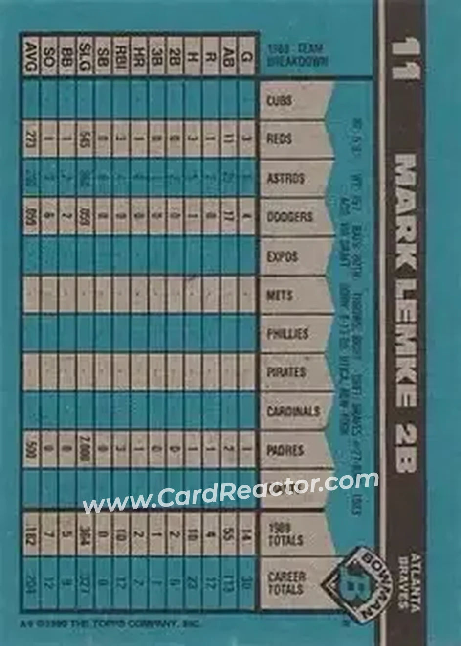 1990 Bowman #11 - Mark Lemke - Atlanta Braves - Back