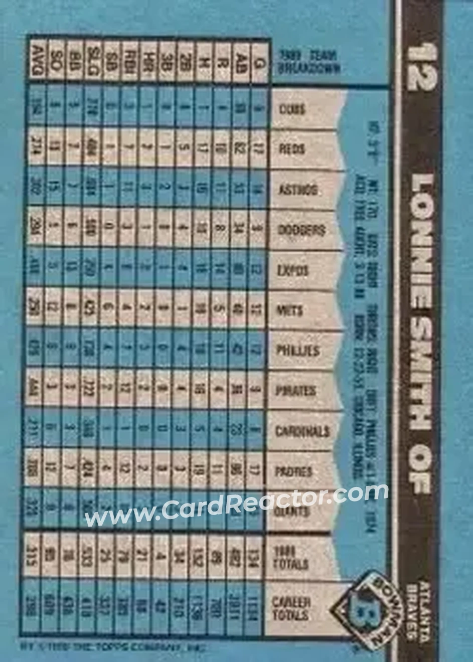 1990 Bowman #12 - Lonnie Smith - Atlanta Braves - Back