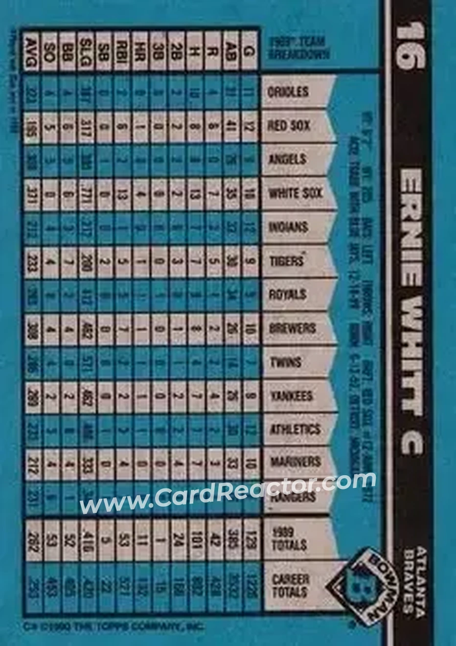 1990 Bowman #16 - Ernie Whitt - Atlanta Braves - Back 1990 Bowman #16 - Ernie Whitt - Atlanta Braves - Back