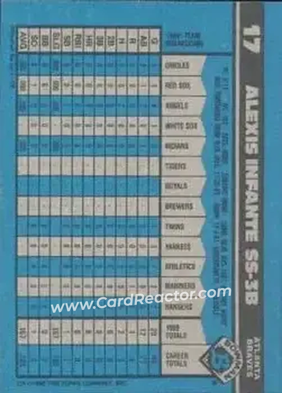1990 Bowman #17 - Alexis Infante - Atlanta Braves - Back