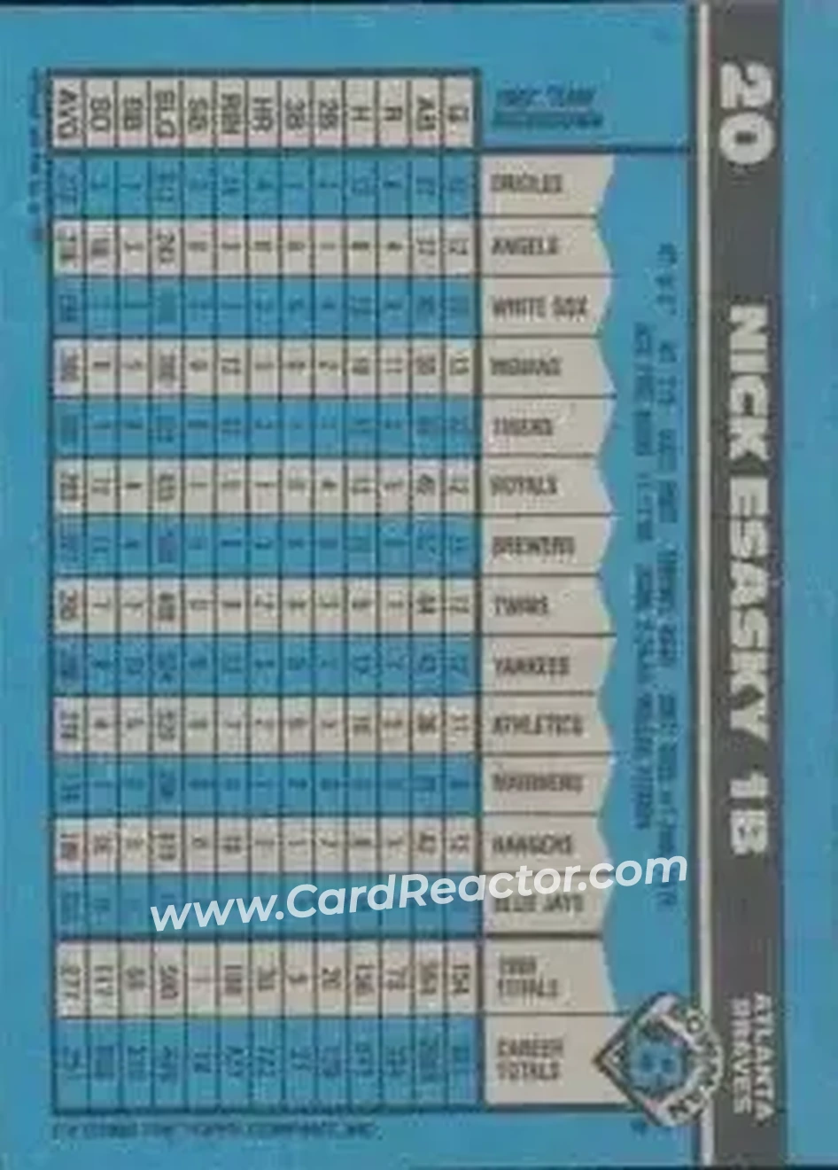 1990 Bowman #20 - Nick Esasky - Atlanta Braves - Back