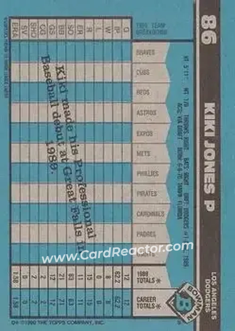 1990 Bowman #86 - Kiki Jones - Los Angeles Dodgers - Back
