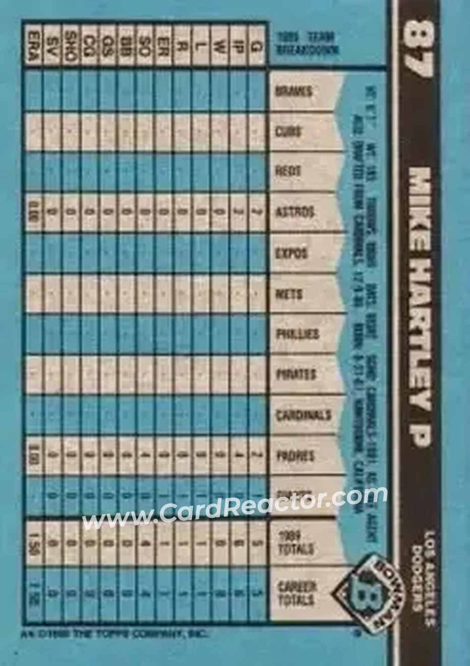 1990 Bowman #87 - Mike Hartley - Los Angeles Dodgers - Back 1990 Bowman #87 - Mike Hartley - Los Angeles Dodgers - Back