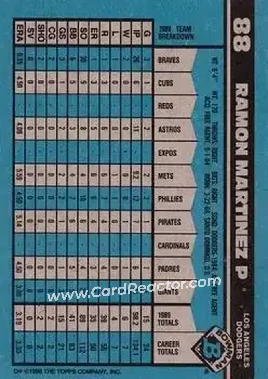 1990 Bowman #88 - Ramon Martinez - Los Angeles Dodgers - Back