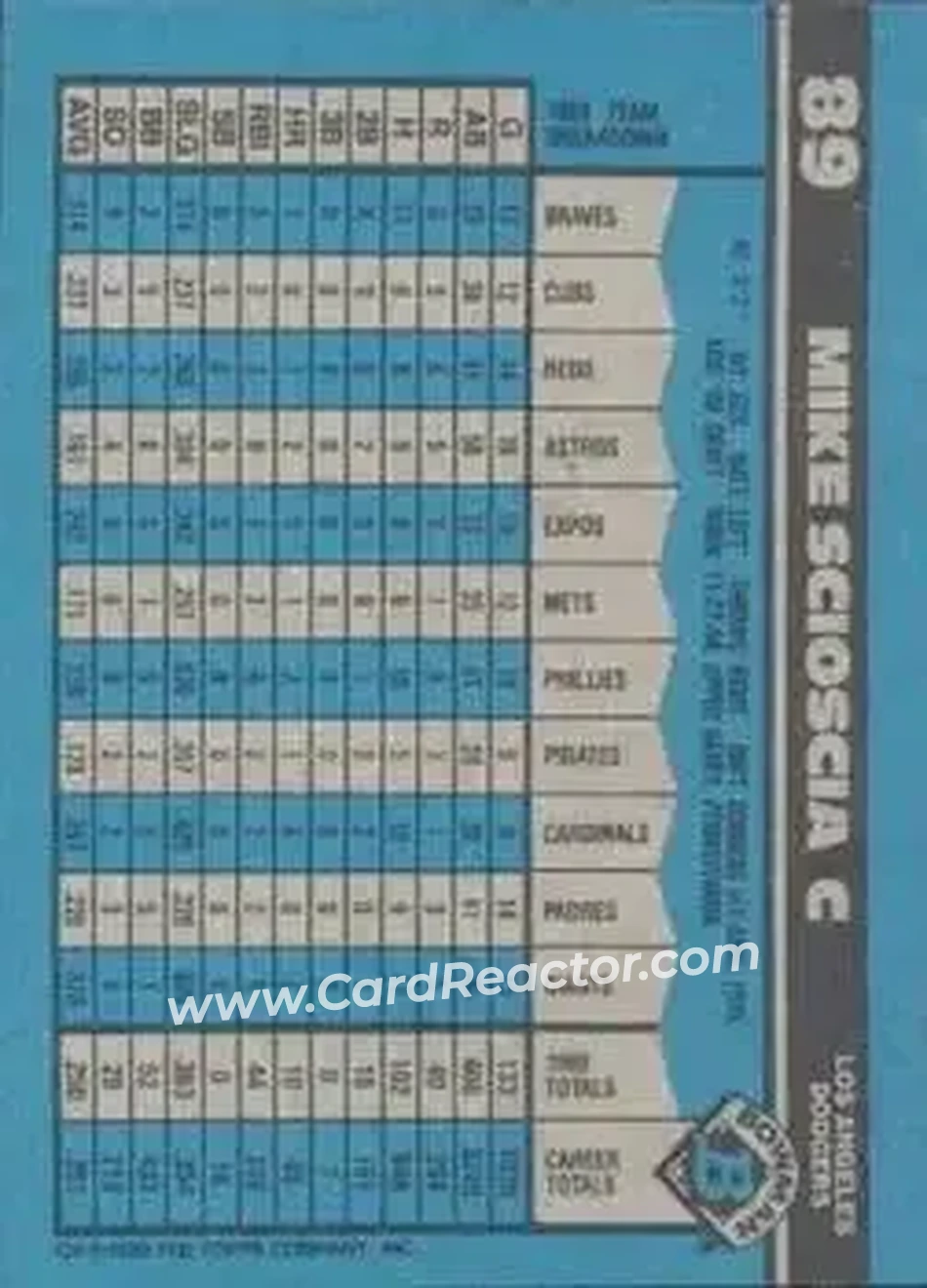 1990 Bowman #89 - Mike Scioscia - Los Angeles Dodgers - Back