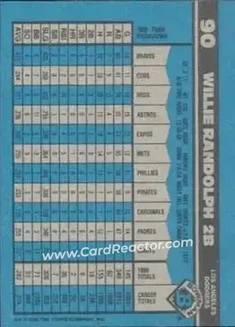 1990 Bowman #90 - Willie Randolph - Los Angeles Dodgers - Back