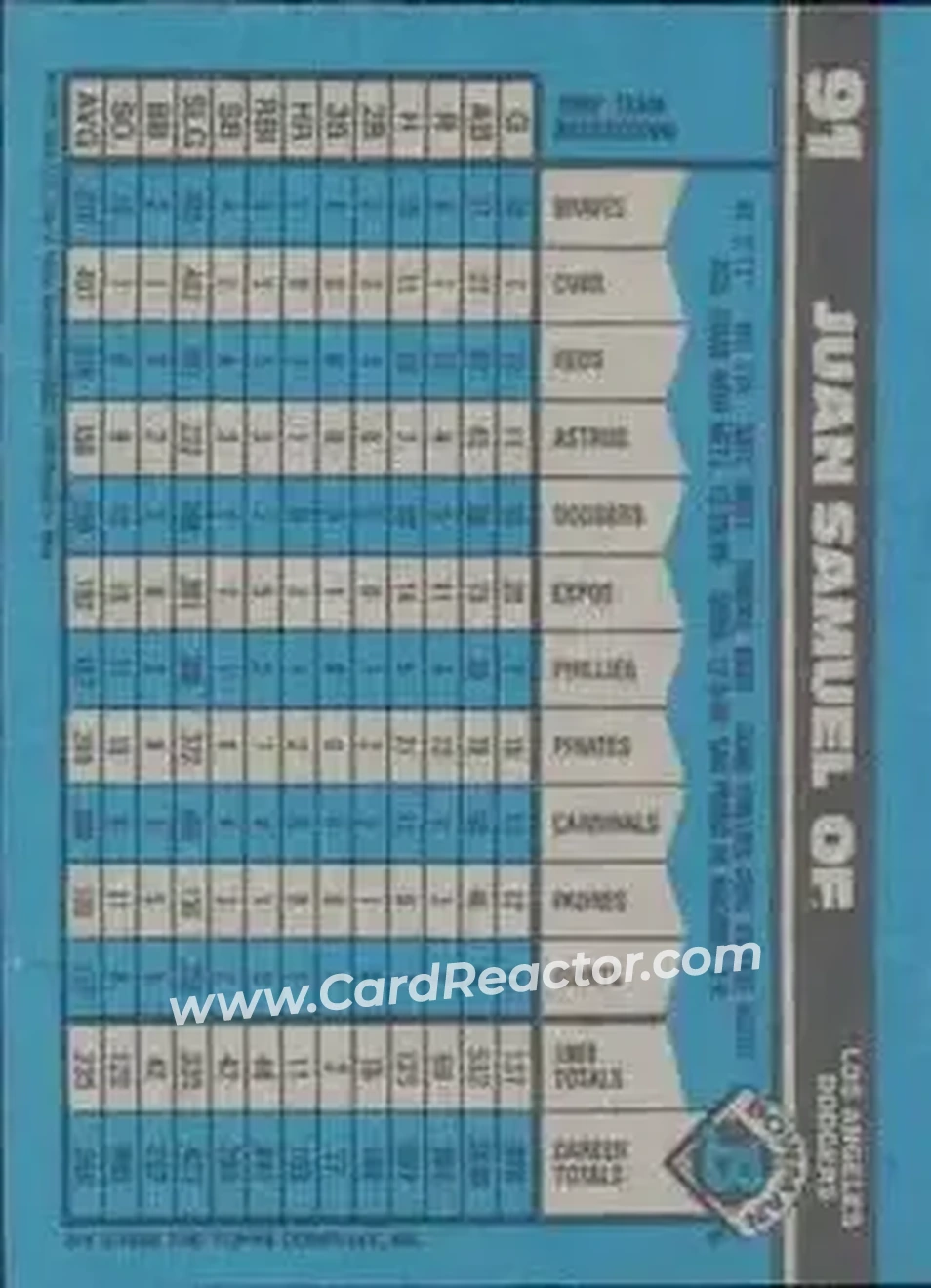 1990 Bowman #91 - Juan Samuel - Los Angeles Dodgers - Back