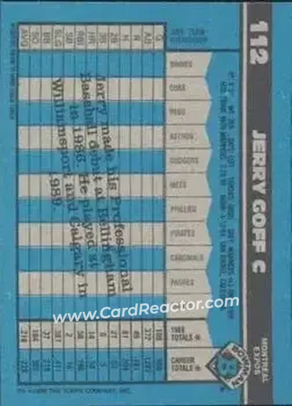 1990 Bowman #112 - Jerry Goff - Montreal Expos - Back