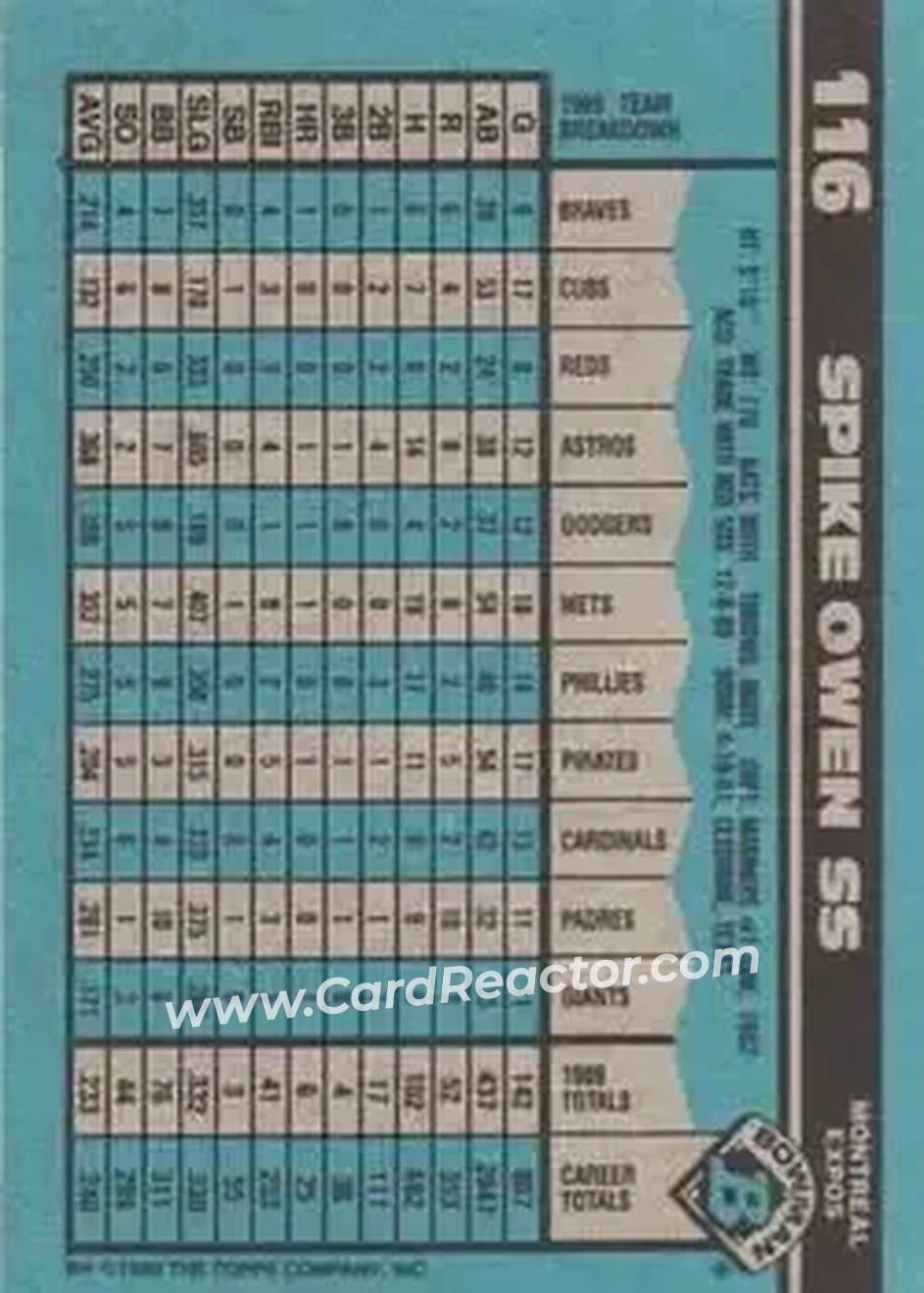 1990 Bowman #116 - Spike Owen - Montreal Expos - Back