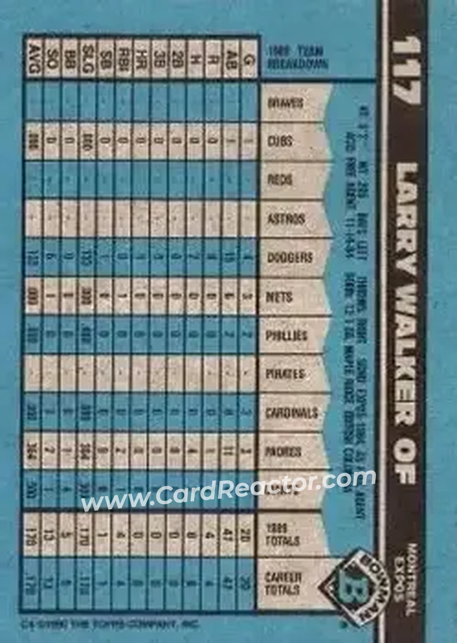 1990 Bowman #117 - Larry Walker - Montreal Expos - Back